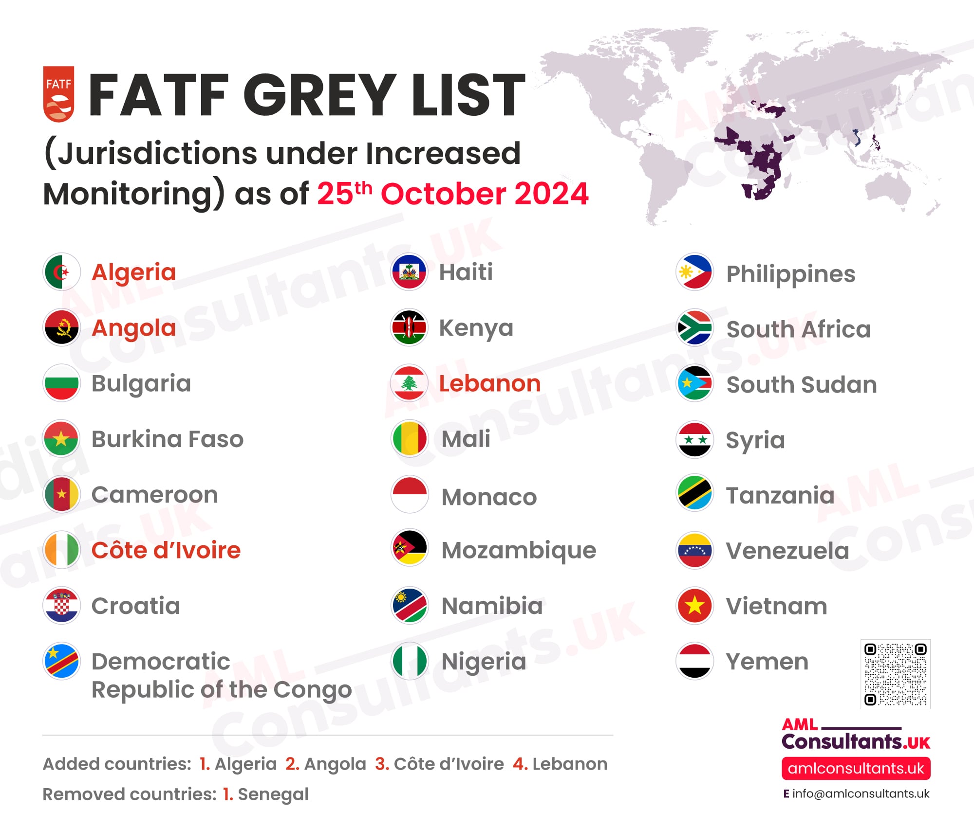 Senegal Removed; Lebanon, Algeria, Angola, and Côte d’Ivoire Added: FATF Grey List October 2024 Update