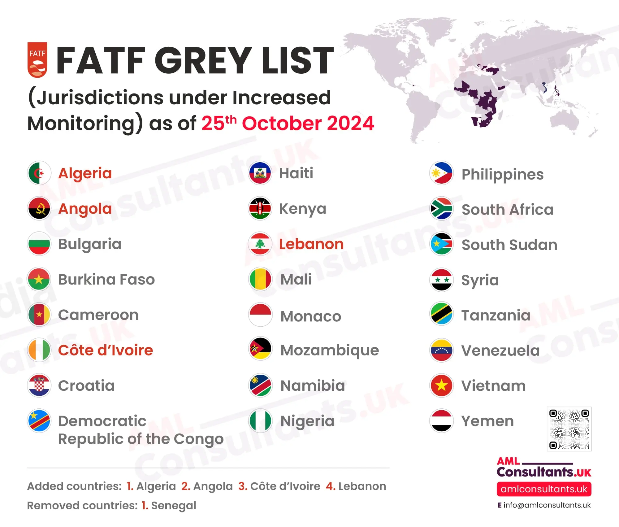 FATF_infographic_UK-w
