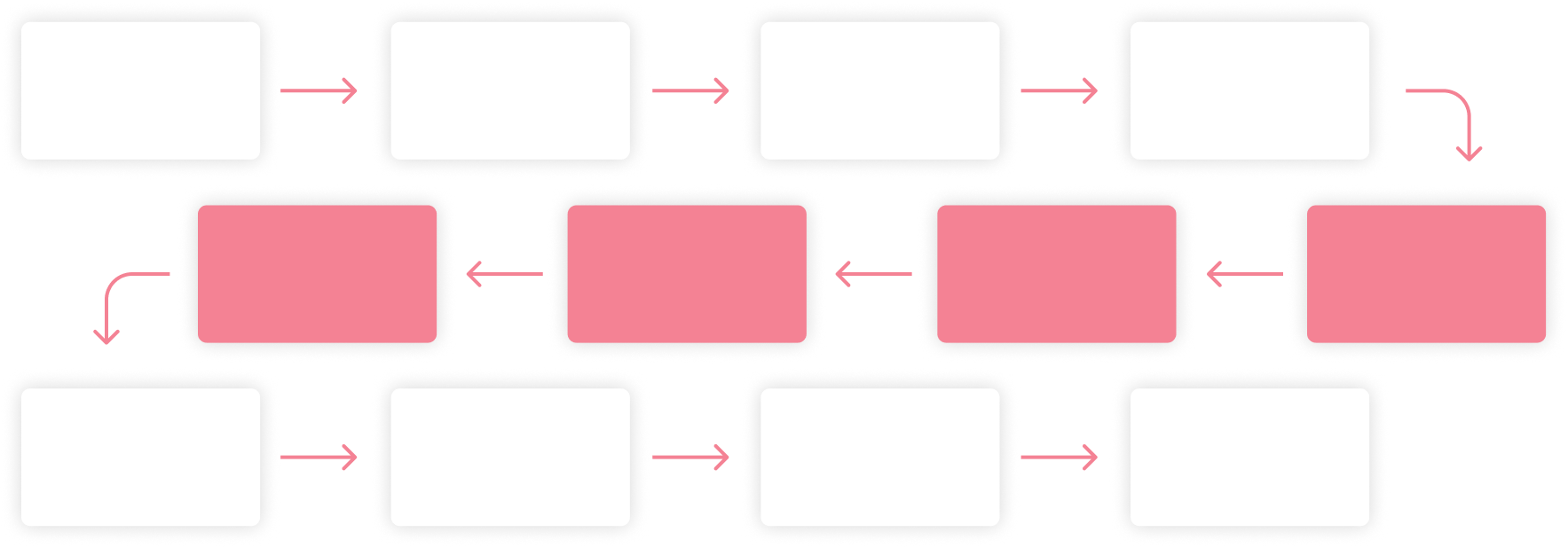 SAR_Submission_Process_infographic